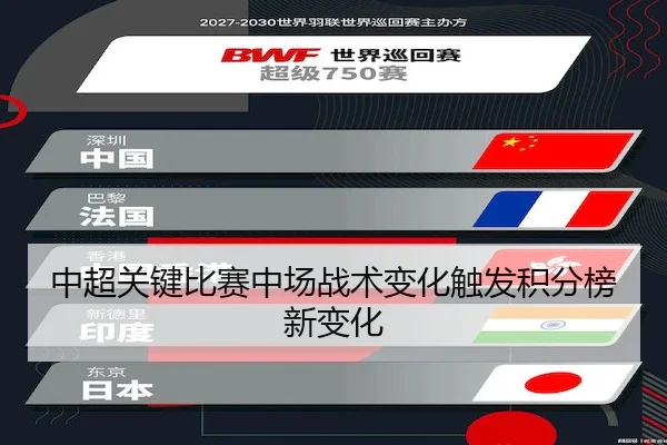 中超关键比赛中场战术变化触发积分榜新变化